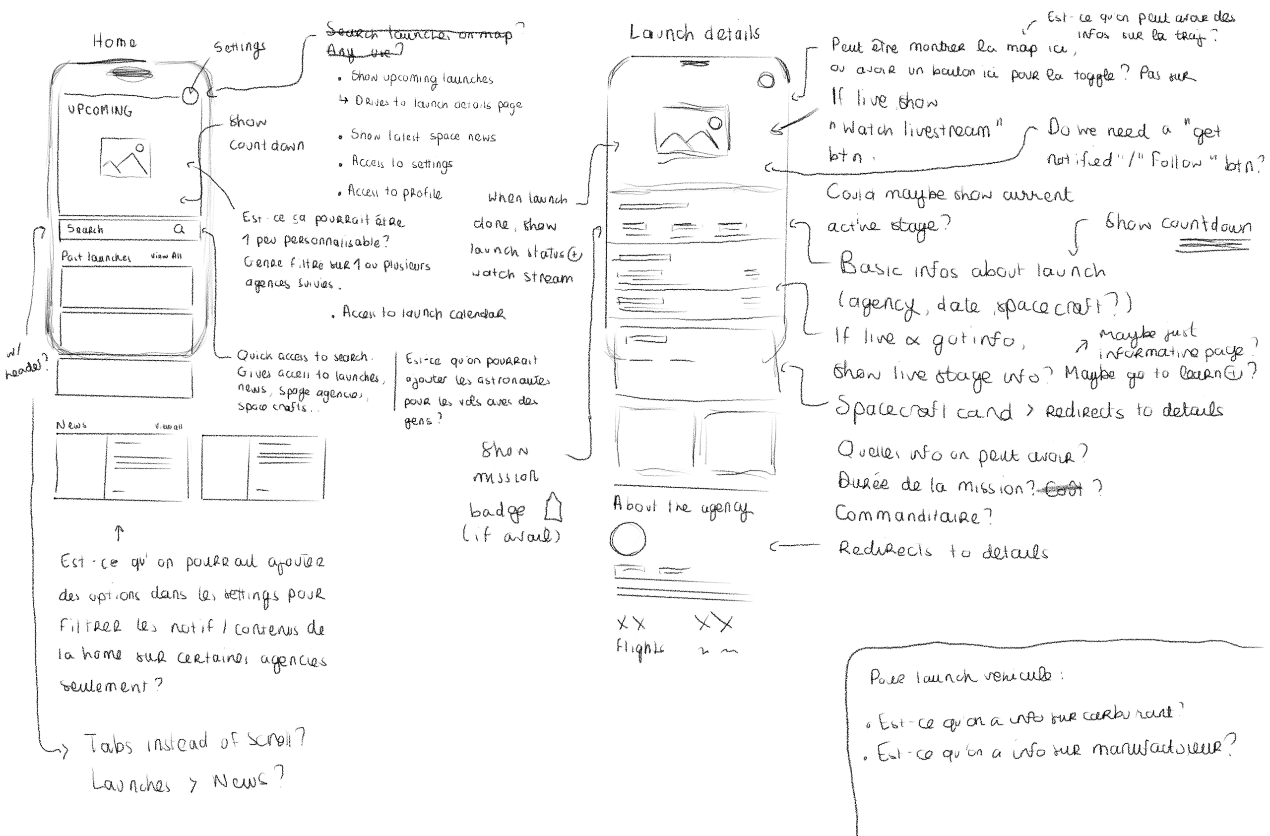 [Fig.7] Back to the drawing board, sketching ideas and exploring potential improvements.